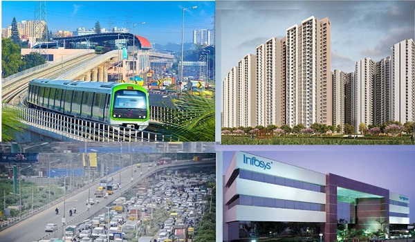 Sarjapur Road Developments